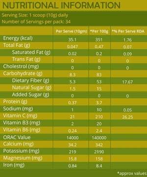 Baobab Powder - Arusha Foods