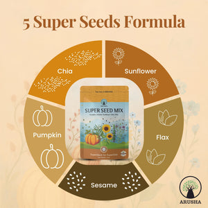 Super Seed Mix - Arusha Foods