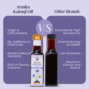 Black Seed Oil - Arusha Foods