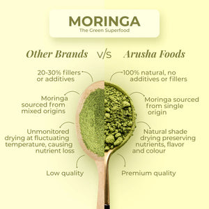 Moringa Powder - Arusha Foods