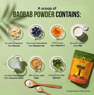 Baobab Powder - Arusha Foods