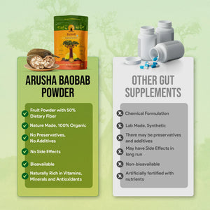 Baobab Powder - Arusha Foods