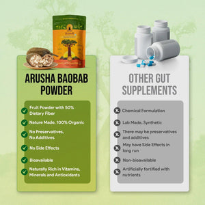 Baobab Powder - Arusha Foods