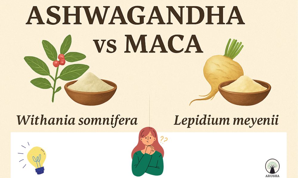 Ashwagandha vs Maca