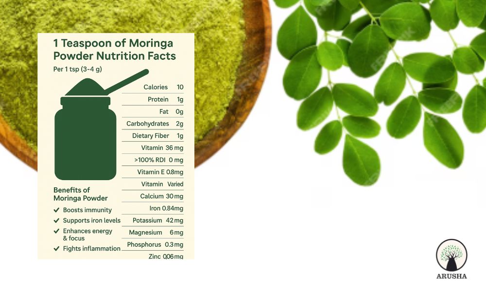 1 Teaspoon of Moringa Powder Nutrition Facts